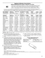 Предварительный просмотр 41 страницы KitchenAid KBLS19KCMS00 User Instructions