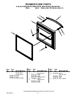 Предварительный просмотр 13 страницы KitchenAid KBLS19KTSS00 Parts List