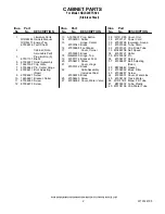 Preview for 2 page of KitchenAid KBLS20ETSS00 Parts List