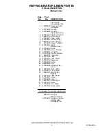 Preview for 6 page of KitchenAid KBLS20ETSS00 Parts List