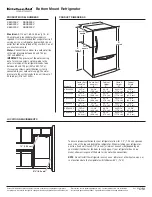 KitchenAid KBLS20EV Product Dimensions preview