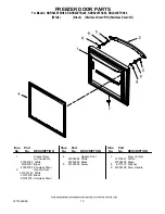 Предварительный просмотр 13 страницы KitchenAid KBLS22ETSS - ARCHITECT II 21.9 cu. Ft. Bottom Parts List