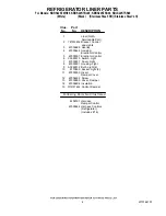 Preview for 6 page of KitchenAid KBLS22KTSS - 21.9 Bottom-Freezer Refrigerator Cabinet Parts