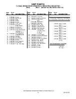 Preview for 10 page of KitchenAid KBLS22KTSS - 21.9 Bottom-Freezer Refrigerator Cabinet Parts