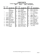 Preview for 6 page of KitchenAid KBLS36FKB01 Parts List