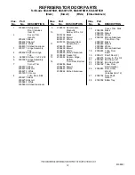 Preview for 12 page of KitchenAid KBLS36FKB01 Parts List