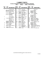 Предварительный просмотр 2 страницы KitchenAid KBLS36FKB02 Parts List