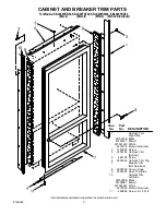 Предварительный просмотр 3 страницы KitchenAid KBLS36FKB02 Parts List