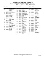 Предварительный просмотр 8 страницы KitchenAid KBLS36FKB02 Parts List