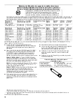 Preview for 34 page of KitchenAid KBLS36FTX - 20.5 cu. ft. Bottom-Freezer Refrigerator Use And Care Manual