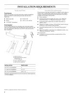 Preview for 2 page of KitchenAid KBMS1454BBL0 Installation Instructions Manual