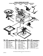 Preview for 5 page of KitchenAid KBMS1454RBL0 Parts List