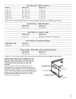 Предварительный просмотр 9 страницы KitchenAid KBNS271TSS Installation Instructions And Use & Care Manual