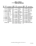 Preview for 2 page of KitchenAid KBNU487TSS00 Parts List