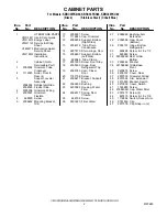 Preview for 2 page of KitchenAid KBRC36FKB00 Parts List