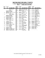 Preview for 8 page of KitchenAid KBRC36FKB00 Parts List