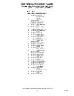 Preview for 12 page of KitchenAid KBRC36FKB00 Parts List