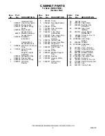 Preview for 2 page of KitchenAid KBRC36FMS01 Parts List