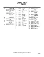 Preview for 2 page of KitchenAid KBRC36FMS02 Parts List