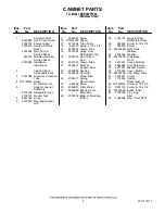 Preview for 2 page of KitchenAid KBRC36FTS00 Parts List