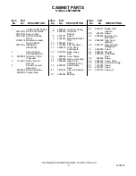 Предварительный просмотр 2 страницы KitchenAid KBRC36MHS01 Parts List