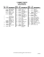 Preview for 2 page of KitchenAid KBRO36FMX00 Parts List