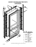 Preview for 3 page of KitchenAid KBRO36FMX00 Parts List