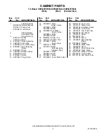 Preview for 2 page of KitchenAid KBRS20ETBL - ARCHITECT II 19.9 Bottom-Fre Parts List