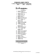 Preview for 4 page of KitchenAid KBRS20ETBL - ARCHITECT II 19.9 Bottom-Fre Parts List