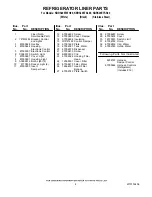 Preview for 6 page of KitchenAid KBRS20ETBL - ARCHITECT II 19.9 Bottom-Fre Parts List