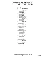 Preview for 8 page of KitchenAid KBRS20ETBL - ARCHITECT II 19.9 Bottom-Fre Parts List