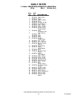 Preview for 12 page of KitchenAid KBRS20ETBL - ARCHITECT II 19.9 Bottom-Fre Parts List