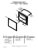 Preview for 13 page of KitchenAid KBRS20ETBL - ARCHITECT II 19.9 Bottom-Fre Parts List