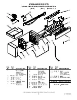 Preview for 14 page of KitchenAid KBRS20ETBL - ARCHITECT II 19.9 Bottom-Fre Parts List