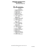 Preview for 6 page of KitchenAid KBRS20EVMS6 Parts Diagram