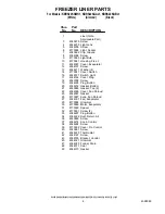 Preview for 4 page of KitchenAid KBRS22KGAL1 Parts List