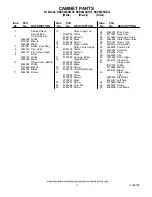 Preview for 2 page of KitchenAid KBRS22KGBL3 Parts List