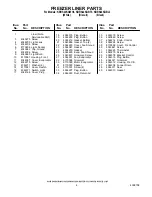 Preview for 4 page of KitchenAid KBRS22KGBL3 Parts List