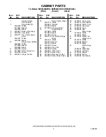 Preview for 2 page of KitchenAid KBRS22KGBL4 Parts Manual