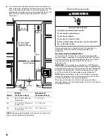 Preview for 6 page of KitchenAid KBSD602ESS Installation Manual