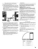 Preview for 27 page of KitchenAid KBSD602ESS Installation Manual