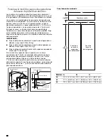 Preview for 32 page of KitchenAid KBSD602ESS Installation Manual