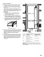 Preview for 47 page of KitchenAid KBSD602ESS Installation Manual