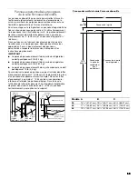 Preview for 53 page of KitchenAid KBSD602ESS Installation Manual