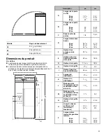 Preview for 45 page of KitchenAid KBSD702MPS Owner'S Manual