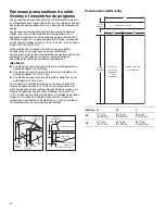 Preview for 50 page of KitchenAid KBSD702MPS Owner'S Manual