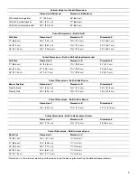 Preview for 7 page of KitchenAid KBSS271T Installation Instructions And Use & Care Manual