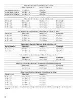 Preview for 32 page of KitchenAid KBSS271T Installation Instructions And Use & Care Manual