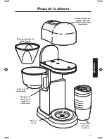 Предварительный просмотр 25 страницы KitchenAid KCM0402 Use & Care Manual