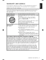 Preview for 9 page of KitchenAid KCM0512 Use And Care Manual